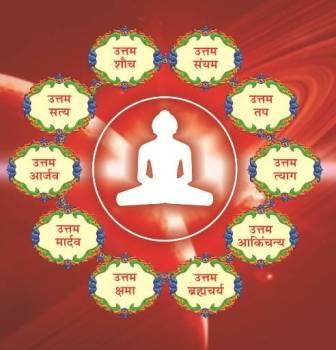 Das Lakshana Dharm Cards
