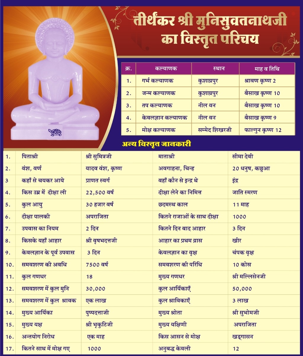 Bhagwan Shri Munisuvrat Ji